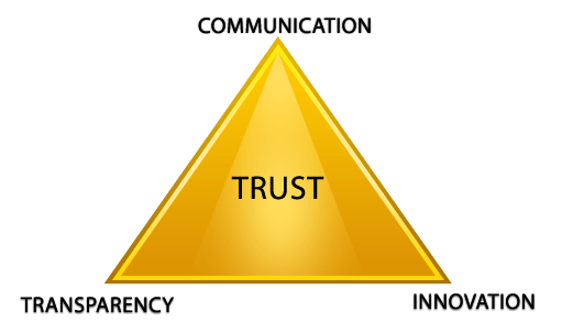 A6ED846D-CBA7-4593-9211-8C29334EB39F